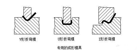 钣金加工中数控折弯加工零件范围及加工精度参数的详细解答-米兰体育·官方web站-米兰online(中国) 钣金加工中数控折弯加工零件范围及加工精度参数的详细解答-米兰体育·官方web站-米兰online(中国)