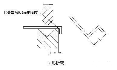 钣金加工中数控折弯加工零件范围及加工精度参数的详细解答-米兰体育·官方web站-米兰online(中国) 钣金加工中数控折弯加工零件范围及加工精度参数的详细解答-米兰体育·官方web站-米兰online(中国)