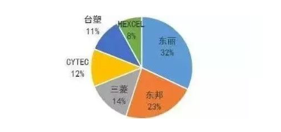 涉及钣金加工行业、全球领先的高客户设备-米兰体育·官方web站-米兰online(中国)